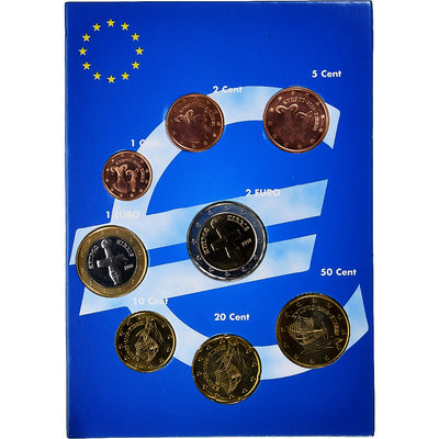 Cipro, 
            
               Set 1 ct. - 2 Euro, 
            
               euro set